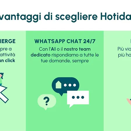 Hotiday Mykonos South Coast Hotel 4*